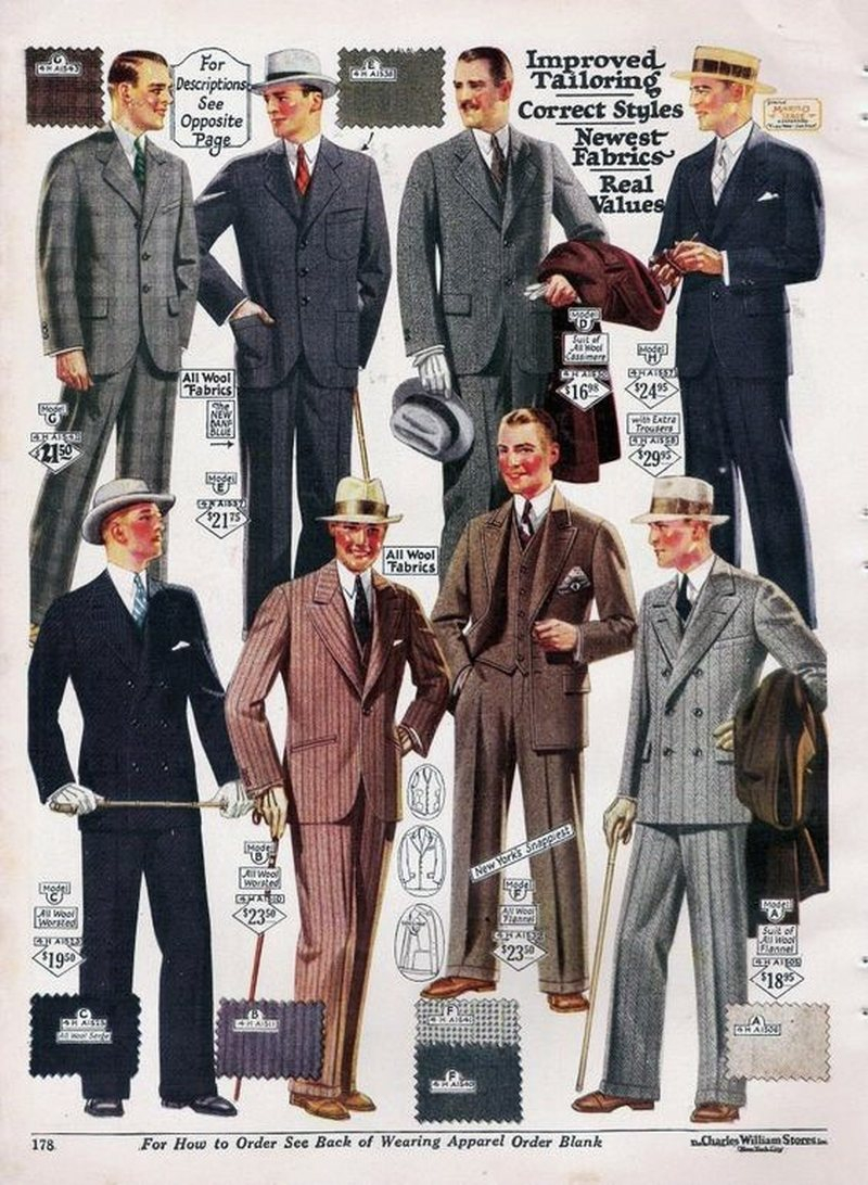 Férfi divat a 20-as években