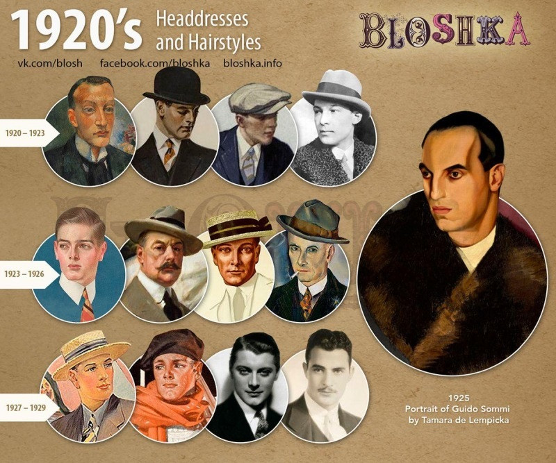 1920-as évek kalap divatja 1920-as évek kalap divatja