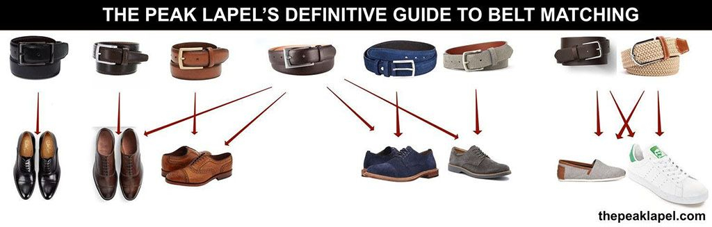 Férfi öltözködési tippek: öv - cipő párosítás