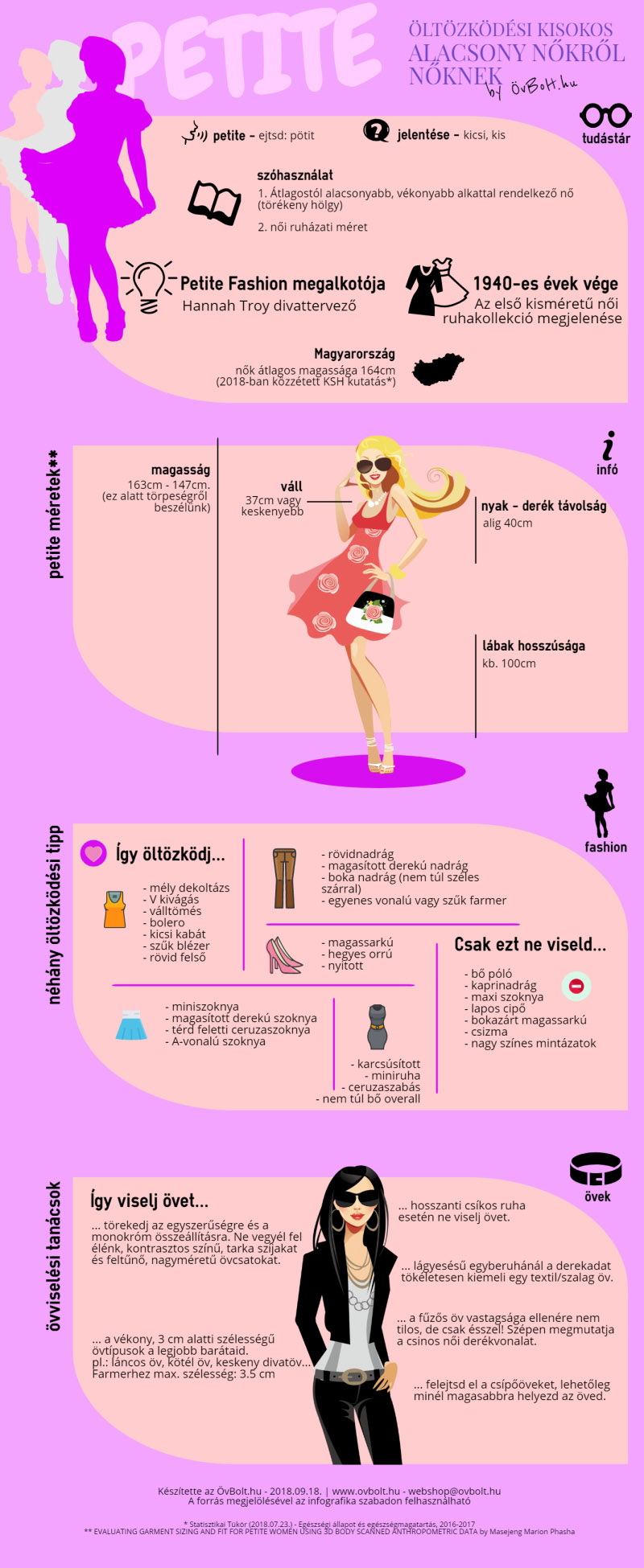 öltözködési tippek alacsony nőknek - infografika